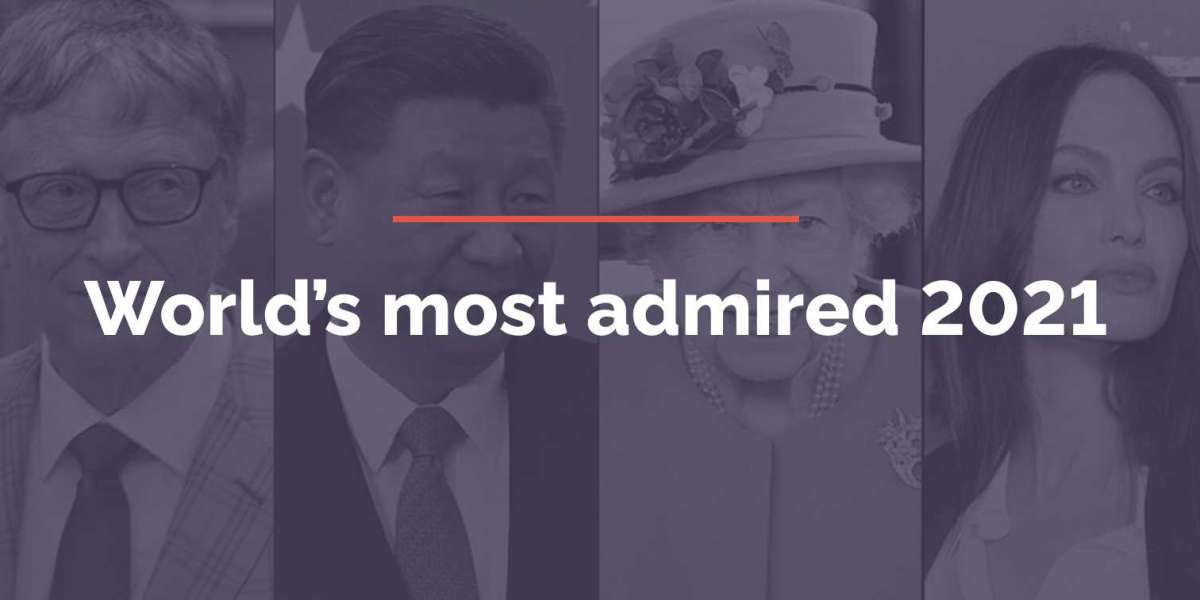 YouGov Releases List Of 2021's Most Admired Men And Women In The World