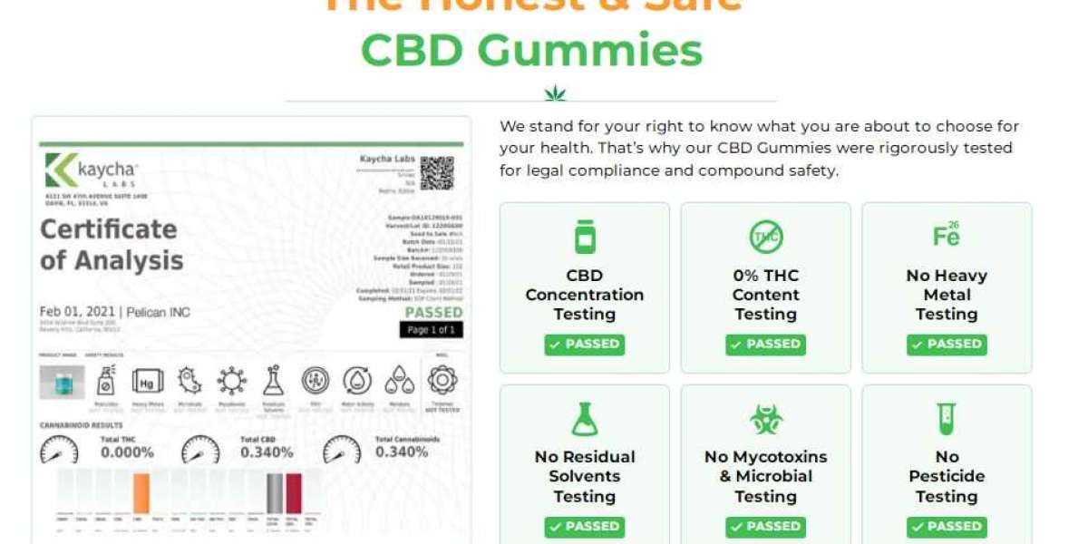 Trileaf CBD Gummies Best Pain Relief Products